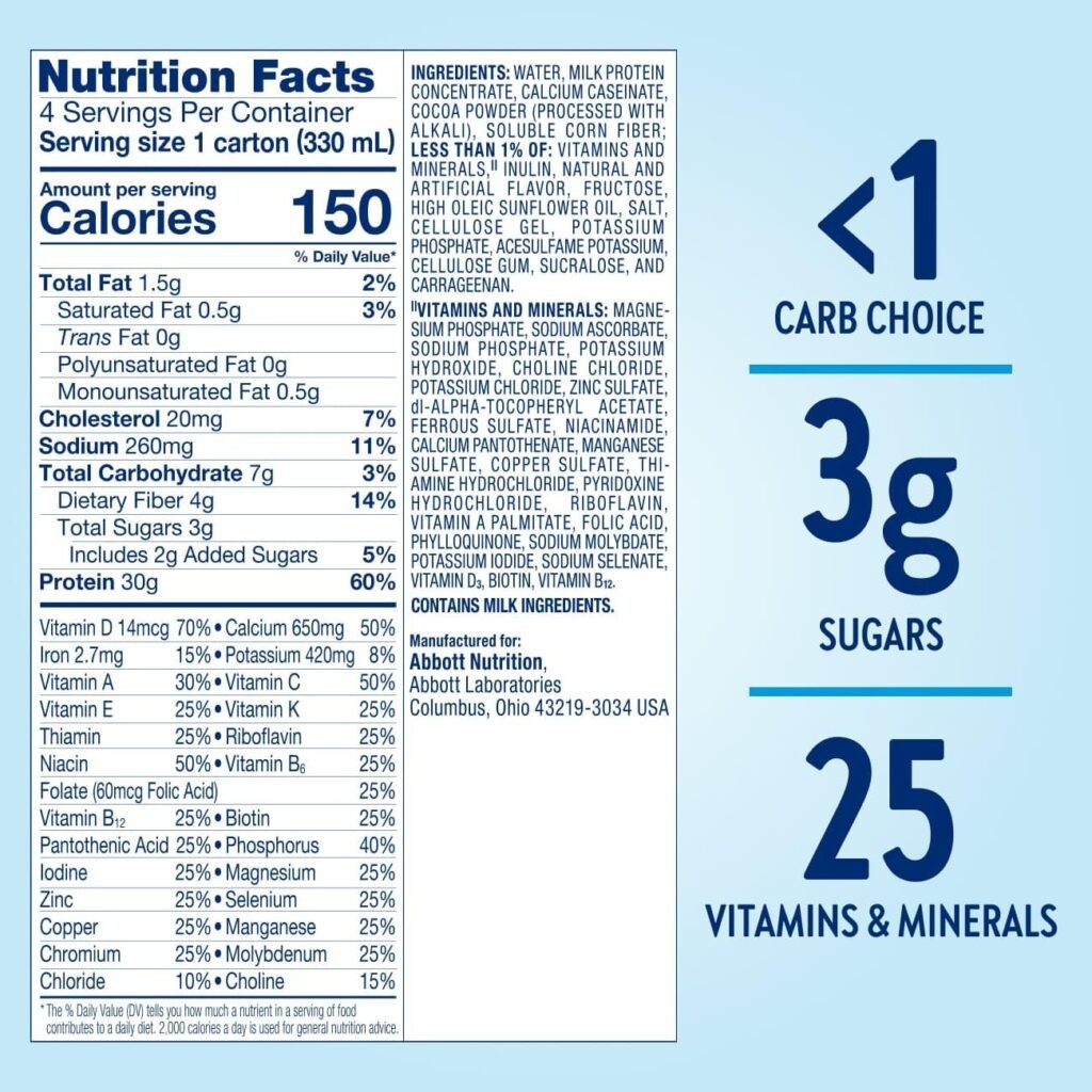 Glucerna Protein Shake Back Label